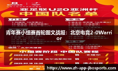 青年赛小组赛首轮图文战报：北京电竞2-0Warrior